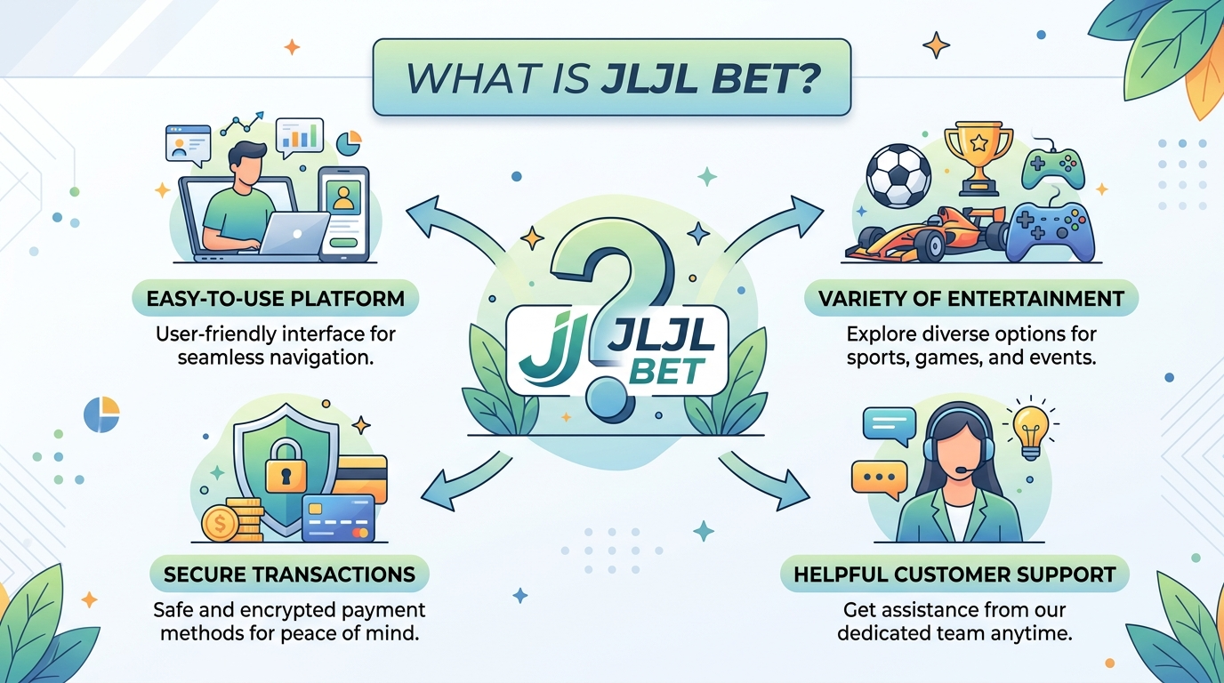What is Jljl Bet?
